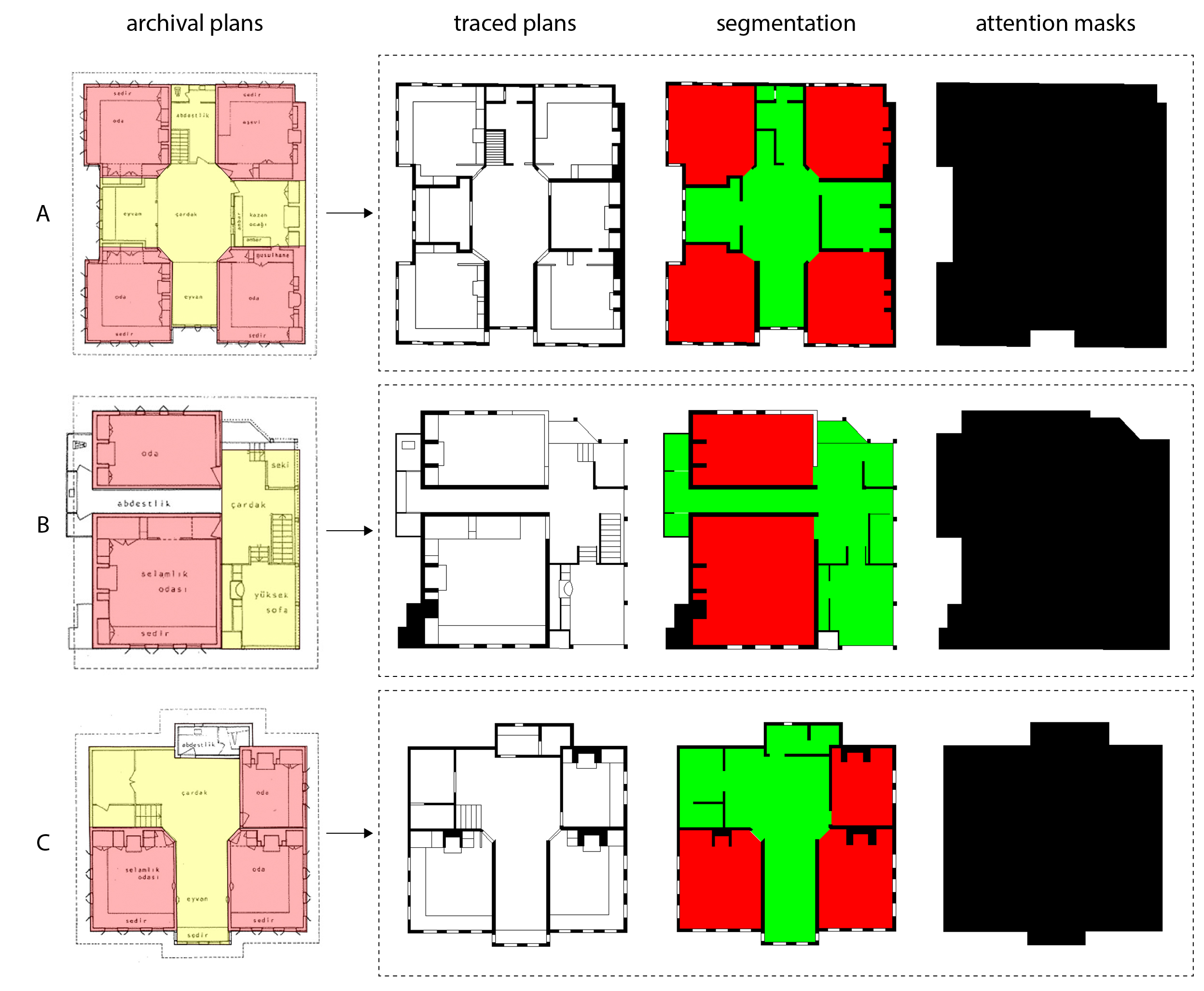 Archival plans traced and segmented for machine learning