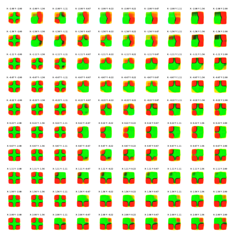 Classified examples from the Safranbolu plan dataset