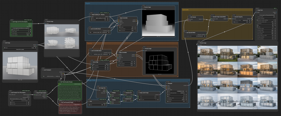 Node-based computational workflow connecting images and geometry