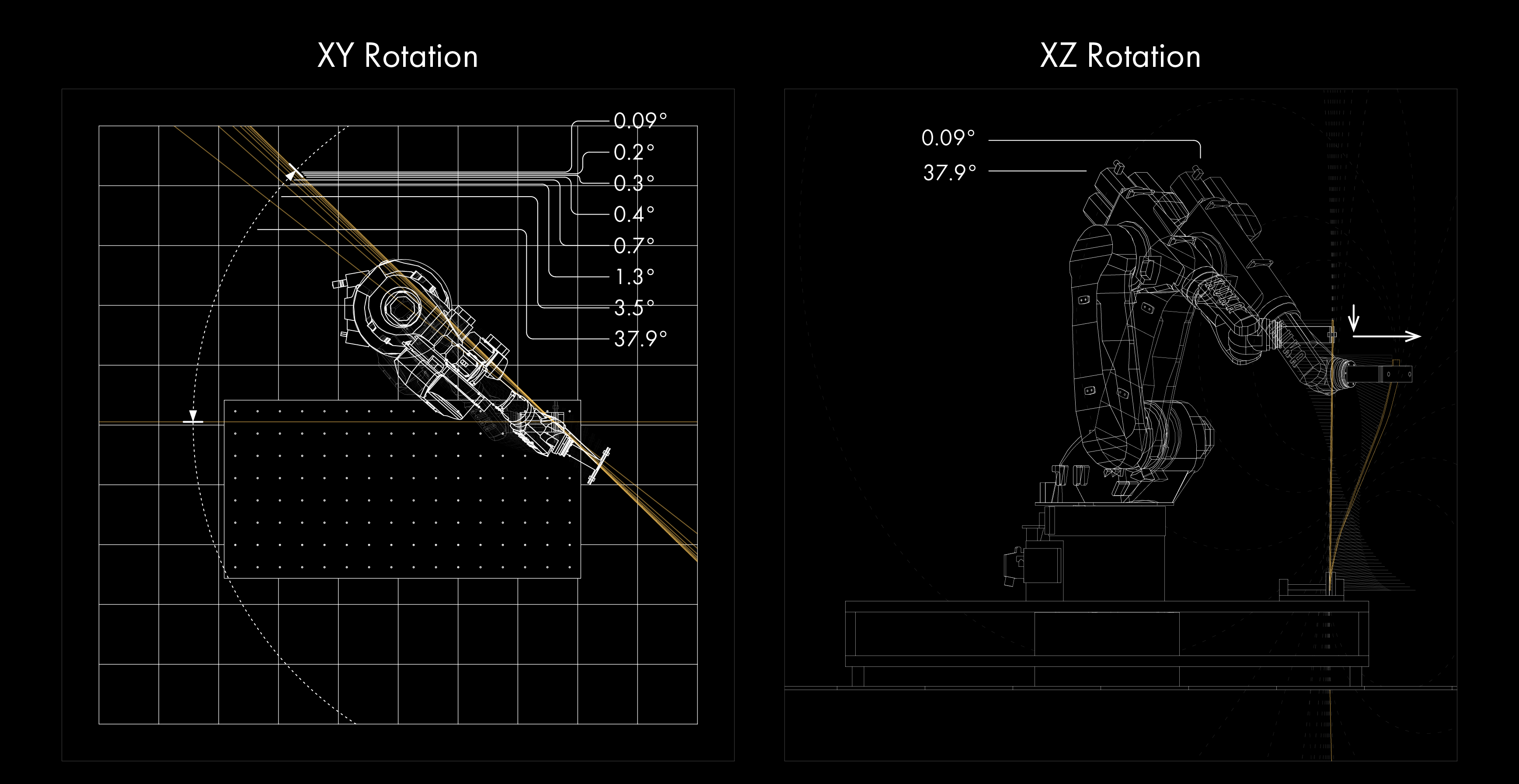SteamBot robotic arm XY and XZ rotation study