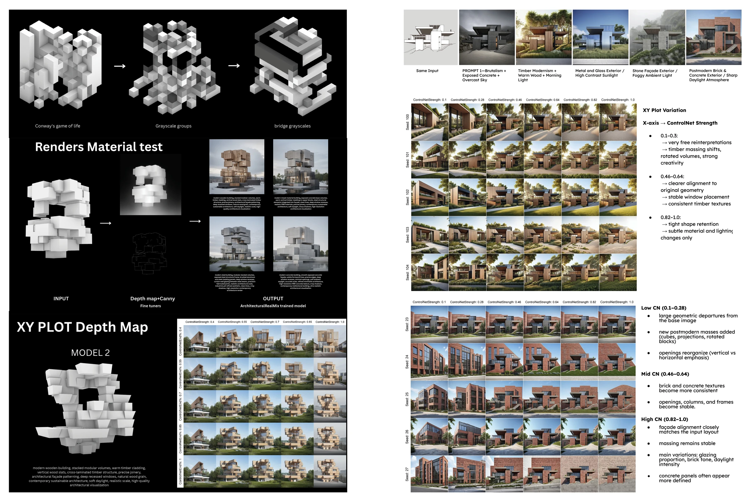 AI x Architecture student work, Koutar Baddy + Marco Ramirez-Alvarez