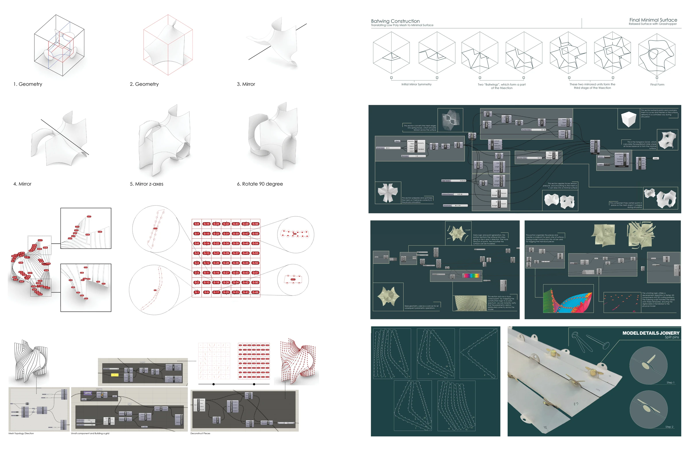 Computational Practice student work, Sundus Abu Reyal + Koutar Baddy + Jenny Shima; Navya Agrawal + Samantha Lopez Boza + Carolina Moreira + Paula Sanchez Barrera