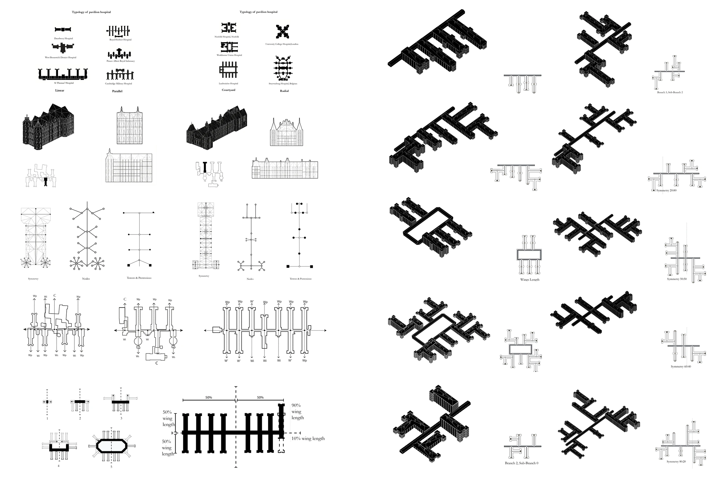 Morphogenetic Typologies student work, Ayesha Akhter + Vashti Williams