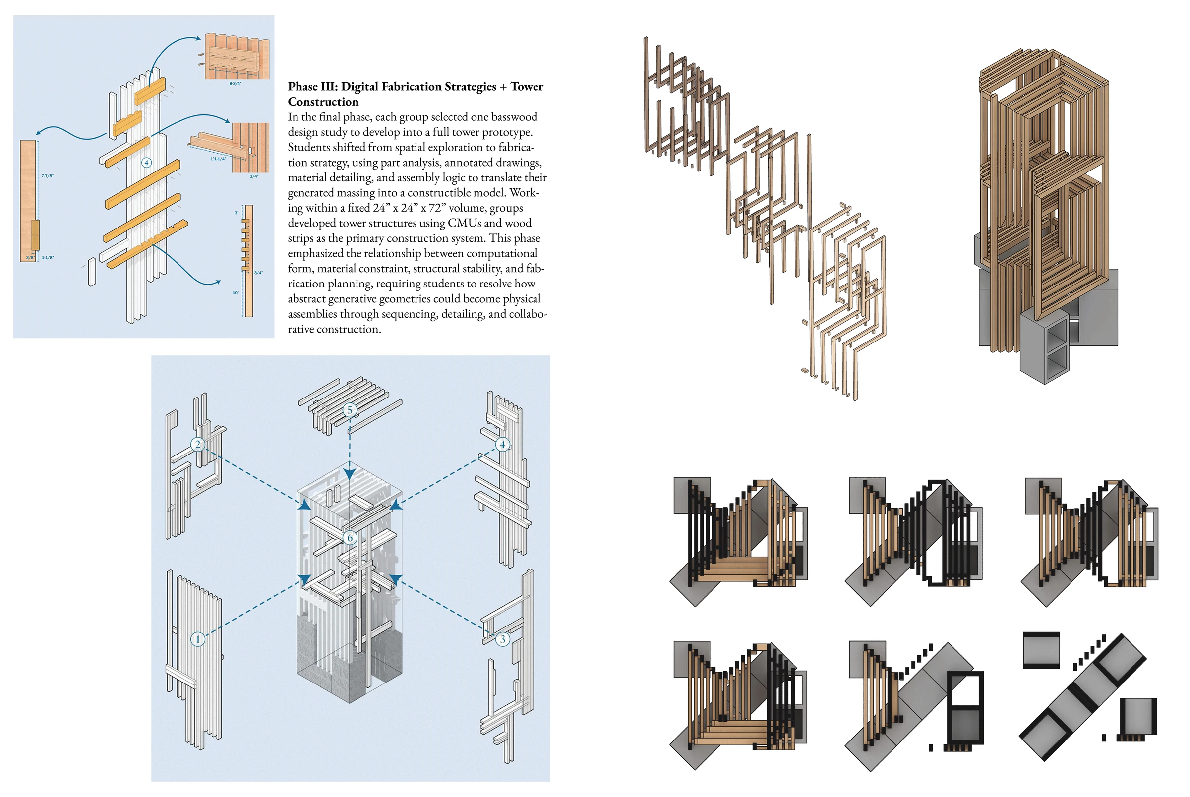 Prototype student work, Fabrizio Farfan + Sabrina Coffaro + Paige Reed + Rishika Turlapaty; Jameson Jensen + David Kushnir + Christian Richter + Agnes Rodts